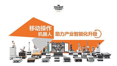 Youibotは正式に中国半導体産業協会のメンバーになりました。モバイルエンパワーメントは、産業オートメーションの促進に役立ちます。
